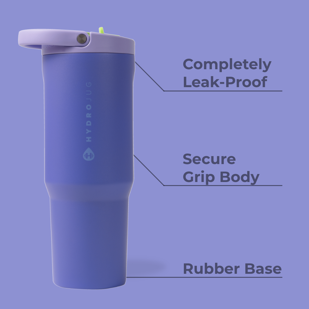 Lime Rickey Sport Bottle 32oz Features – Leak-Proof, Grip Body, Rubber Base