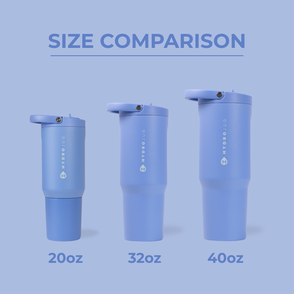 Tradeons Size Comparison – 20oz, 32oz Sport, and 40oz Bottles in Light Blue