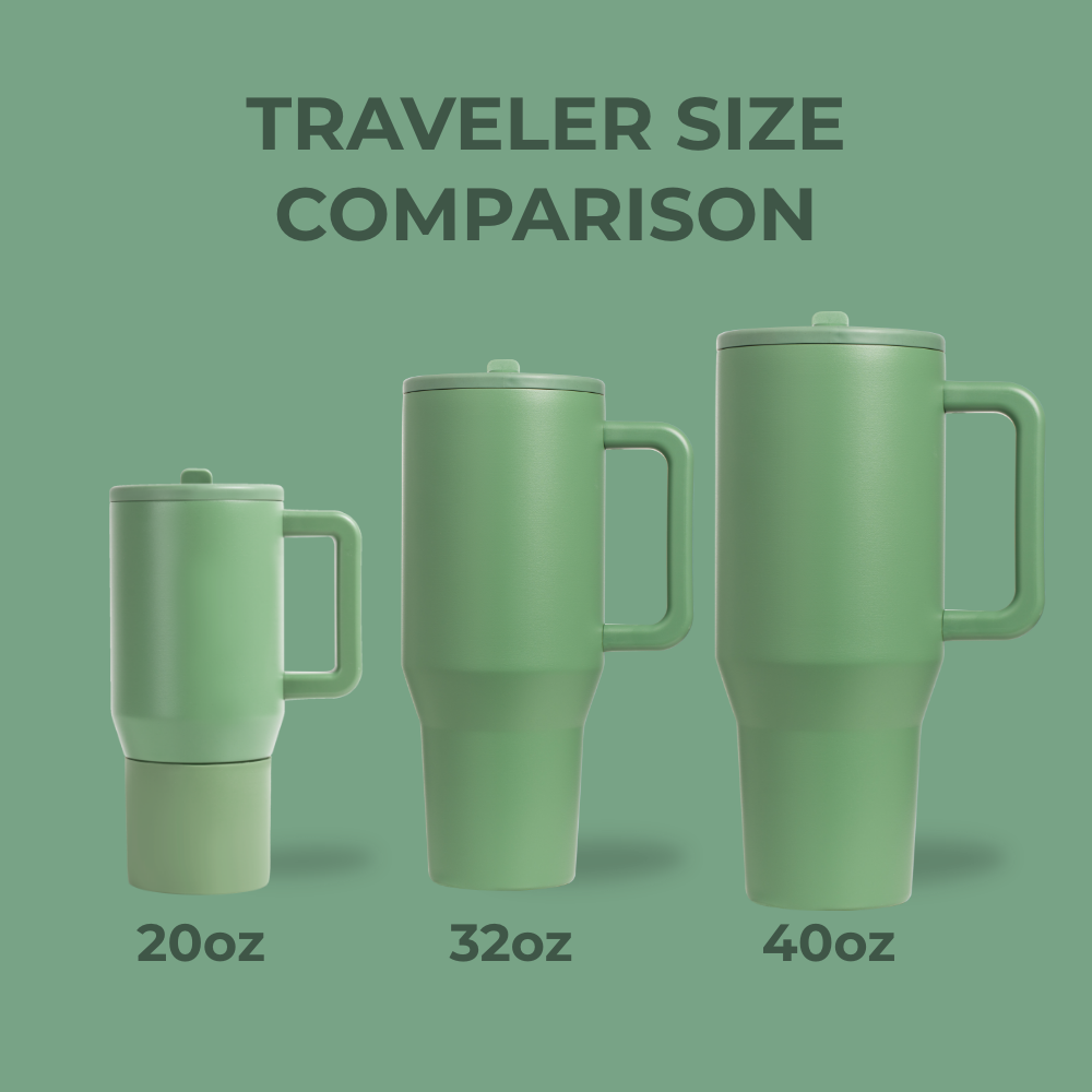 Tradeons Traveler Size Comparison – 20oz, 32oz, 40oz in Sage