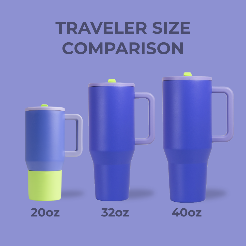 Lime Rickey Traveler Size Comparison – 20oz, 32oz, 40oz