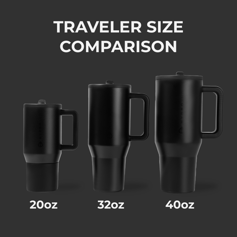 Black Traveler Size Comparison – 20oz, 32oz, 40oz