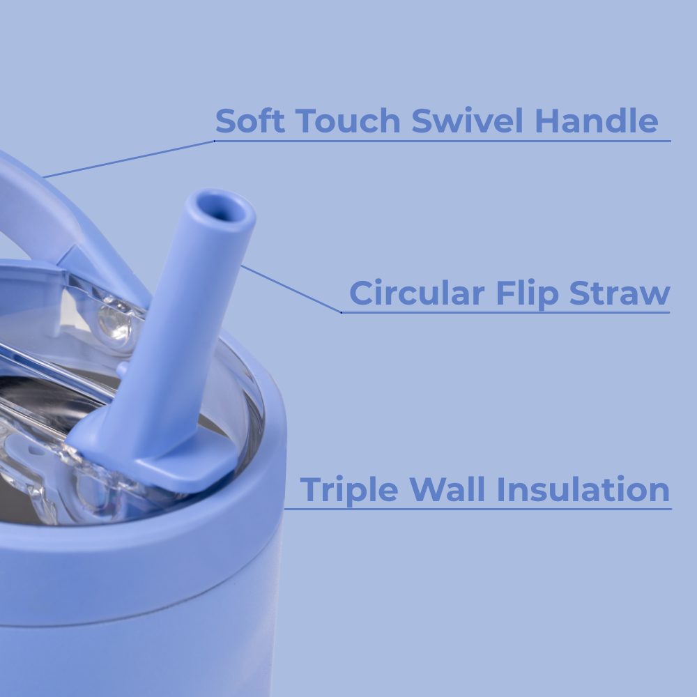 Light Blue Sport Bottle 32oz – Swivel Handle, Flip Straw, Triple Wall Insulated