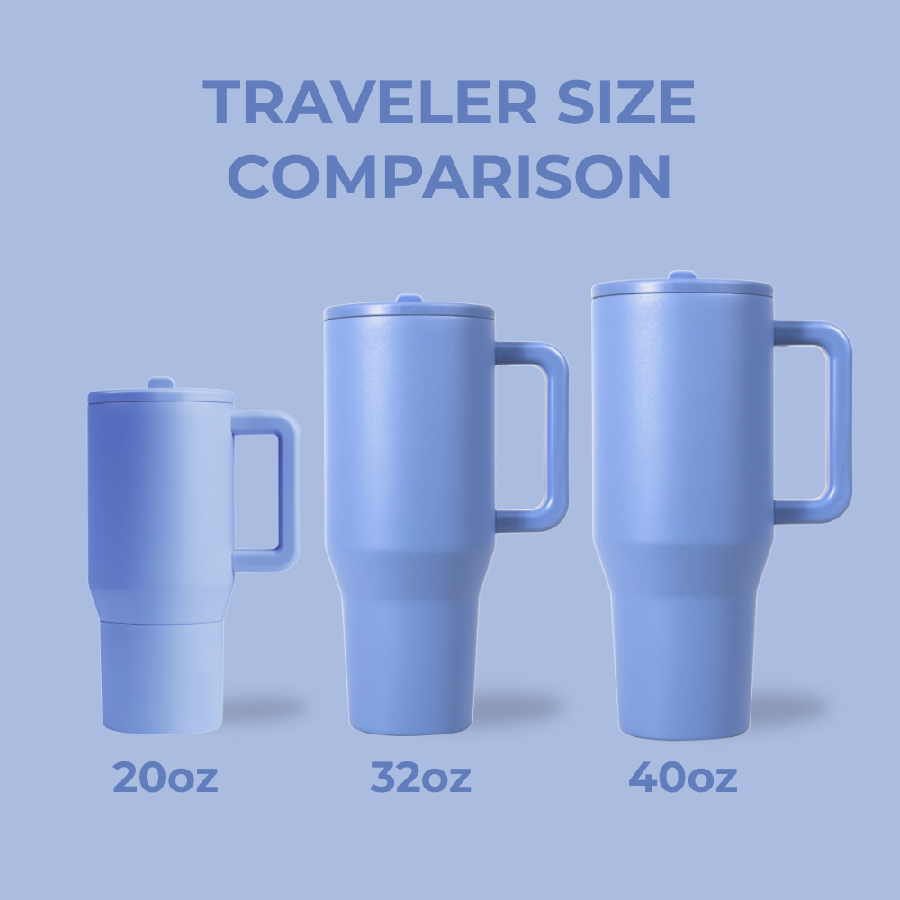 Light Blue Traveler Size Comparison – 20oz, 32oz, 40oz