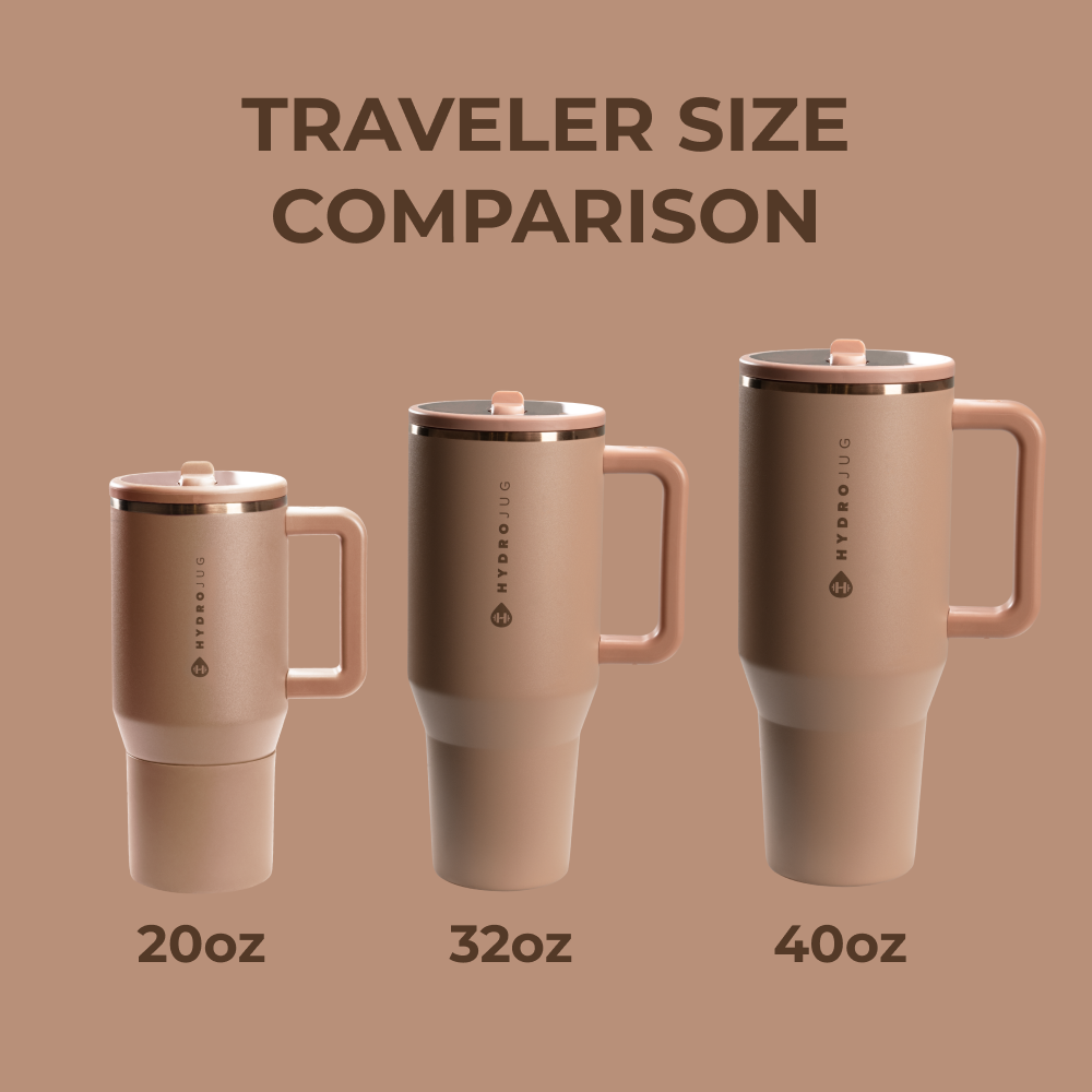 Tradeons Traveler Size Comparison – 20oz, 32oz, 40oz in Caramel