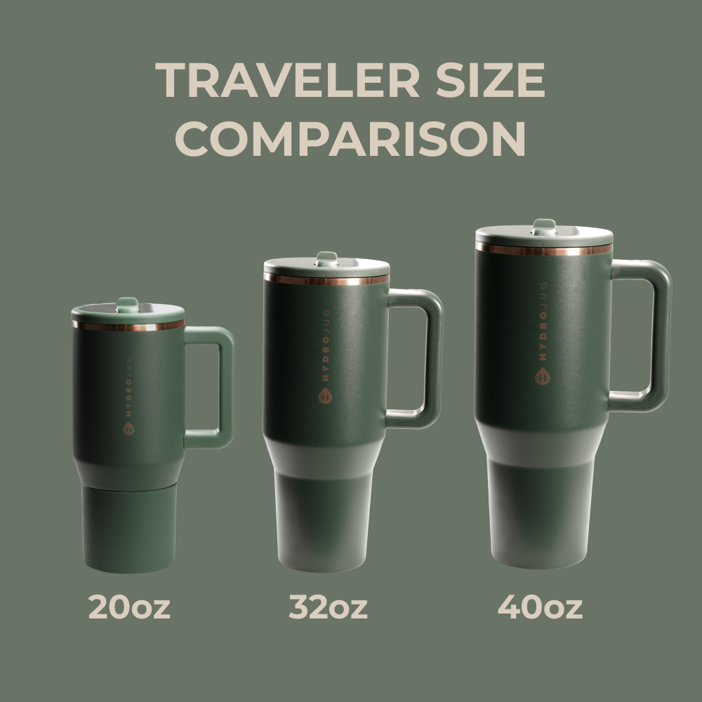 Pine Traveler Size Comparison – 20oz, 32oz, 40oz