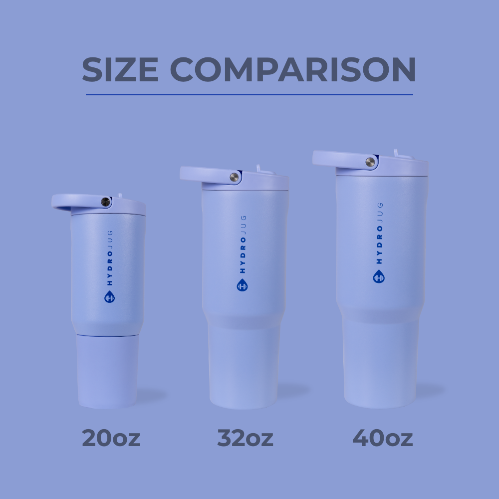 Tradeons Size Comparison – 20oz, 32oz, and 40oz Bottles in Peri