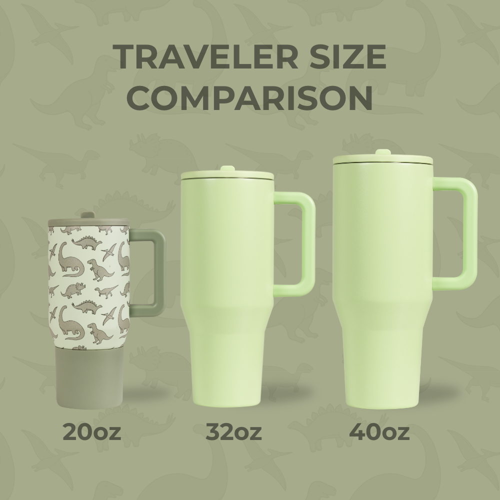 Traveler Size Comparison – 20oz, 32oz, 40oz